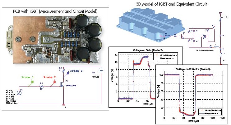 Hybrid_Solution_for_Power_Inverter_Systems-e1498477859753.jpg