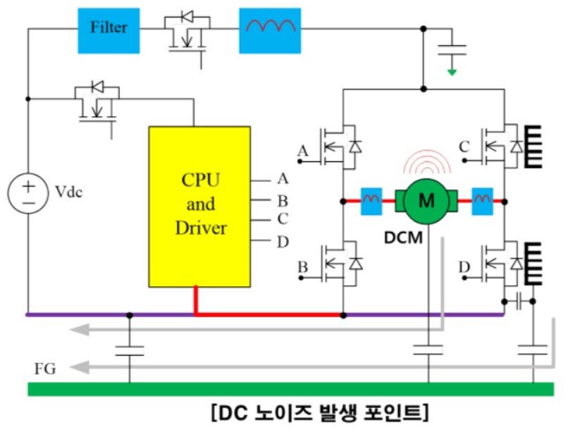 모터구동02.JPG